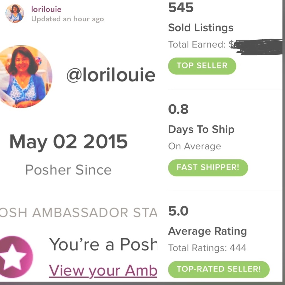 Sharing a little information about my small business and statistics.
